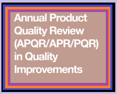 Procedure For Annual Product Quality Review